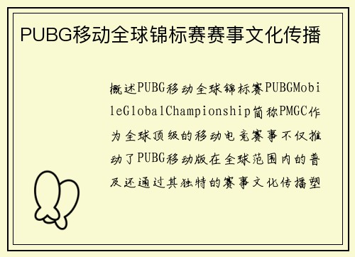 PUBG移动全球锦标赛赛事文化传播